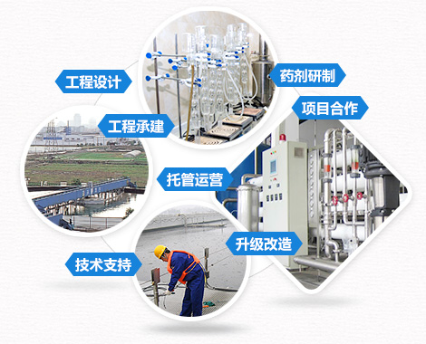 开元网站登录入口环保